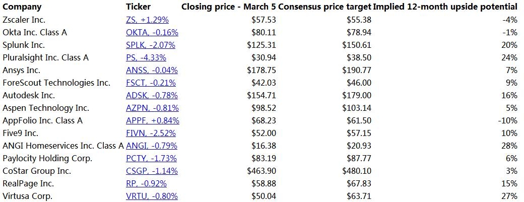 API US Crude Stocks: A Comprehensive Guide API US Crude Stocks: A Comprehensive Guide