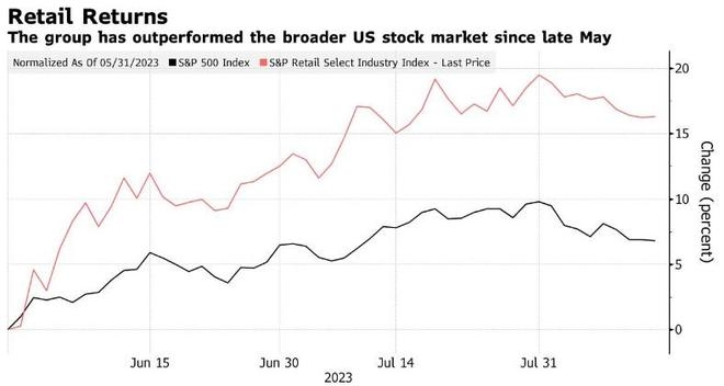Best US Bank Stocks to Buy in 2017