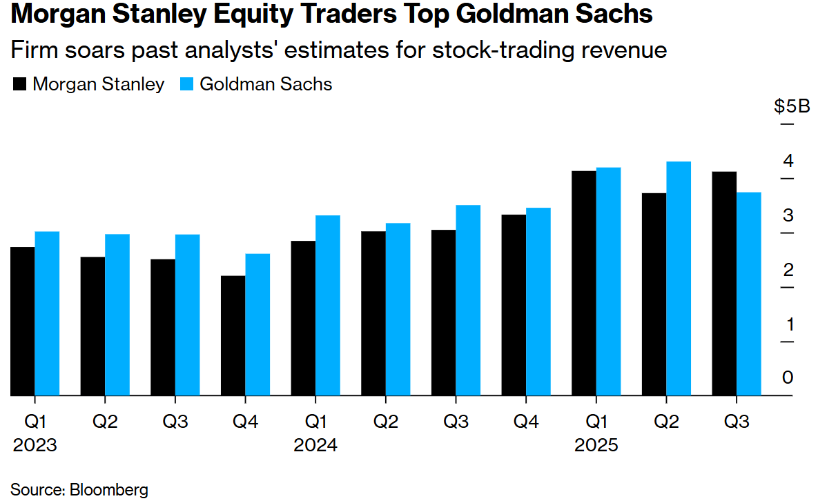 <b>Most Popular US Stocks: A Comprehensive Guide to Investment Opportunities</b>