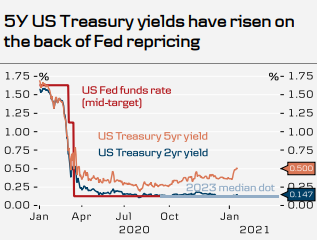 Understanding the "ADA US Stock" 