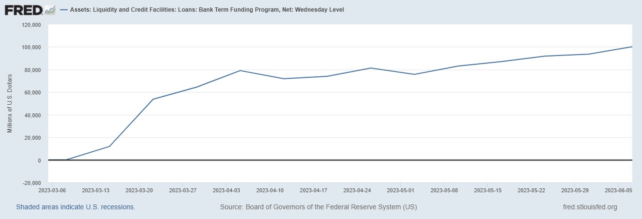 Understanding the US Gold Stock Index: A Comprehens