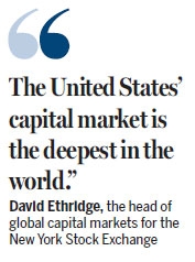 <b>US Election Stock Market: Understanding the Impact and Opportunities</b>