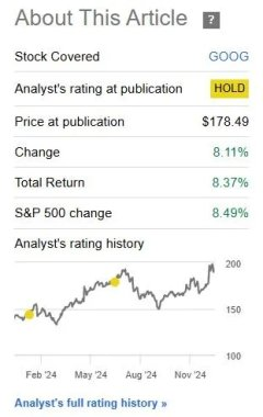 Canadian Companies on US Stock Exchange That Have Grown 125%
