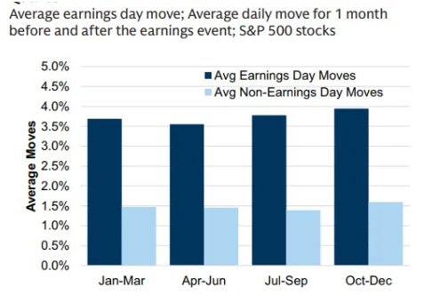 Is the US Buying Stocks?