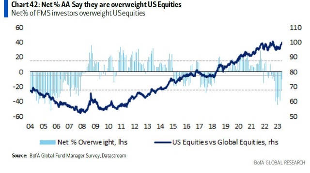 <b>US Small Stock Rally: A Game-Changing Trend in the Market</b>
