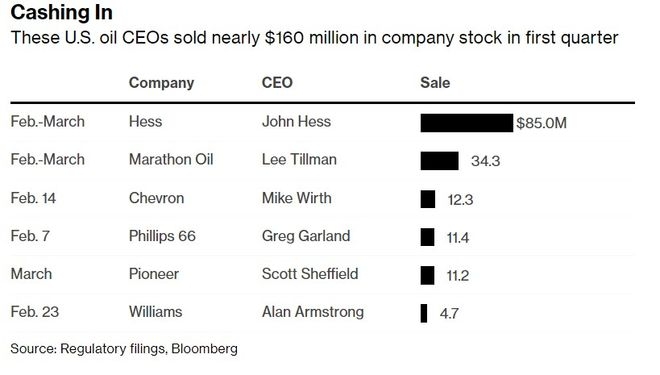 <b>US Oil Refineries Stocks: A Comprehensive Guide to Investment Opportunities</b>