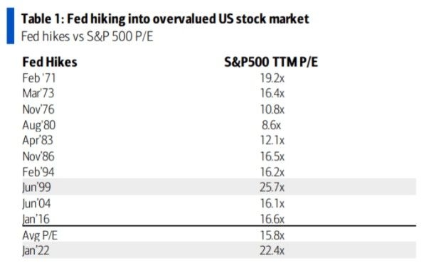 Title: T. Rowe Price US Stock Index: A Comprehensive Guide