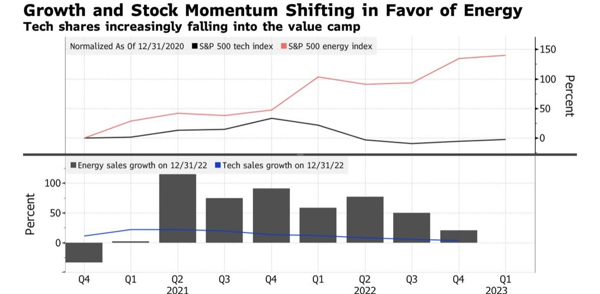 <b>Unlock the Power of US Stock Data Sets: A Comprehensive Guide</b>
