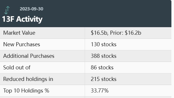 Cinema Stock US: The Ultimate Guide to Investing in the Film Industry