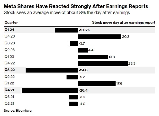 Trading US Stocks in South Africa: A Comprehensive Guide