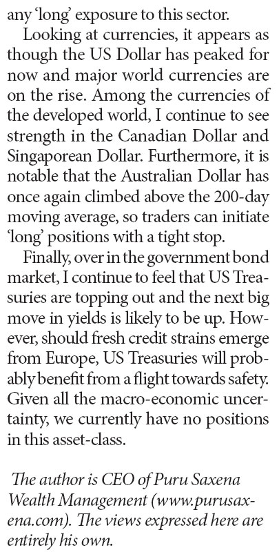 <b>Current US Stock Markets: A Comprehensive Analysis</b>