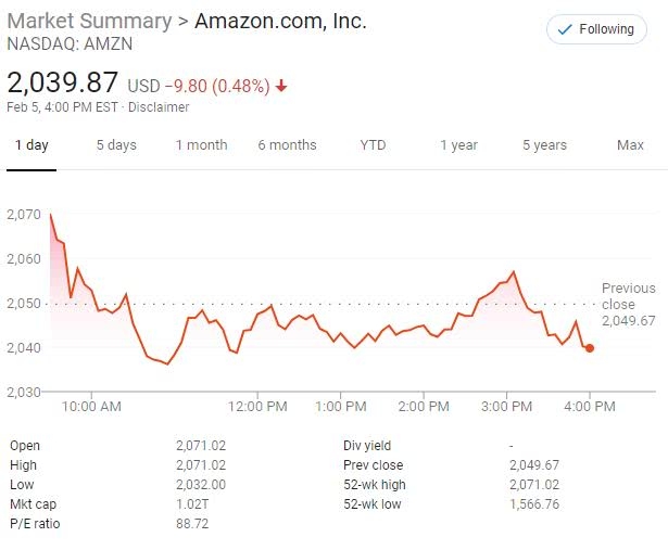 Toys R Us Stock: The Rise, Fall, and Future of a Retail Giant