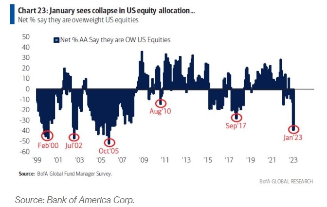 Understanding US Dividend Stocks Withholding Tax: What You Need to Know
