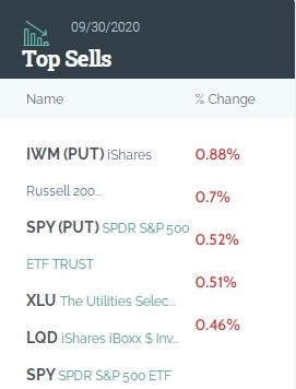 <b>Understanding the Mo Us Stock Price: Key Factors and Insights</b>