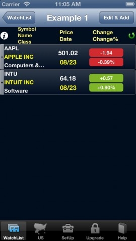 <b>What is Market Close Today? Understanding Today's Stock Market Hours</b>