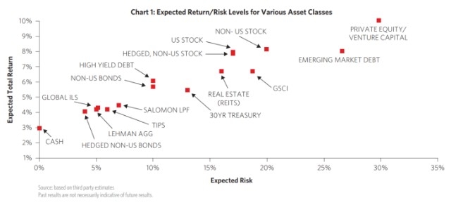 <b>Why Is the Stock Market Low Today? Key Factors Explained</b>