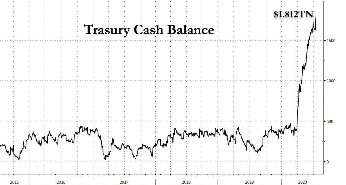 <b>Stock Market Yesterday Close Graph: A Comprehensive Overview</b>