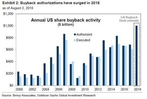<b>Understanding US Stock Income Tax: A Comprehensive Guide</b>