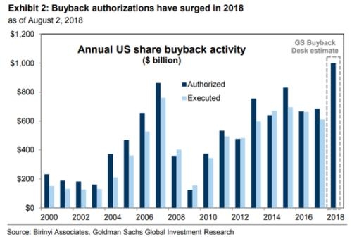 <b>Understanding the US Concrete Historical Stock Price: Insights and Analysis</b>