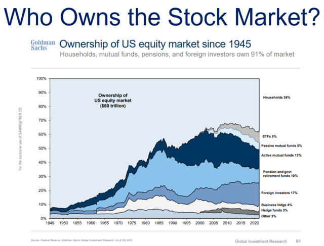 Unlocking the Potential of the US Fertility Stock Market