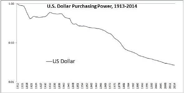 <b>Stock Market Loses: Understanding the Impacts and Recovery Strategies</b>