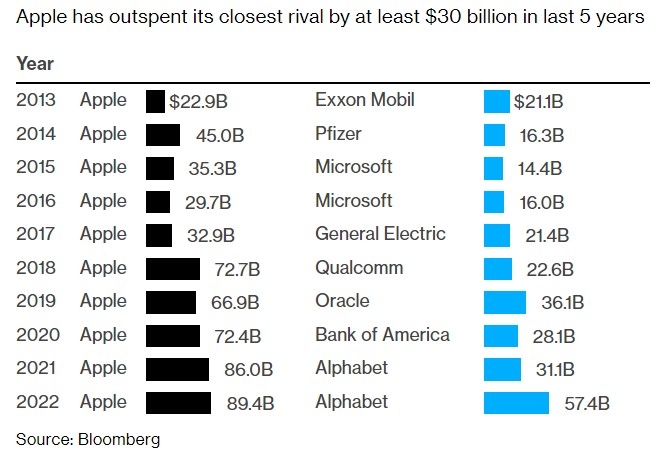 <b>Maximize Your Investment Returns: The Ultimate Guide to Trading in US Stocks"</b>