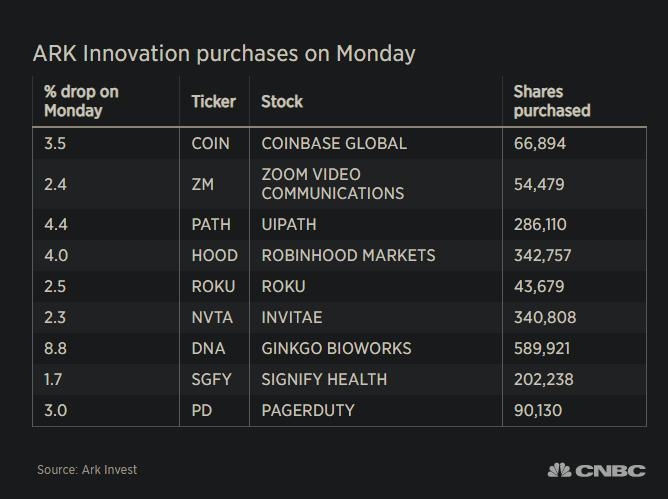 <b>S&amp;P 500 Index vs. Dow Jones: A Comprehensive Comparison</b>