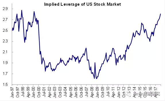 Exploring IBM's Stock Performance on Reuters: A Detailed Analysis Exploring IBM's Stock Performance on Reuters: A Detailed Analysis