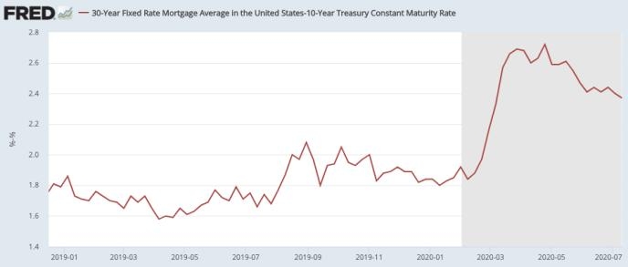 US Airline Stock Tickers: Your Guide to Investing in the Sky