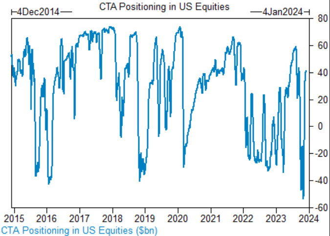 Navigating Canadian Tax Implications on U.S. Stocks" Navigating Canadian Tax Implications on U.S. Stocks"