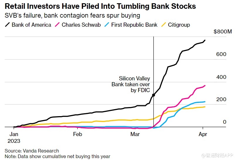 <b>Unlocking the Potential of the Dow Jones US Total Stock Market Small Cap Index</b>