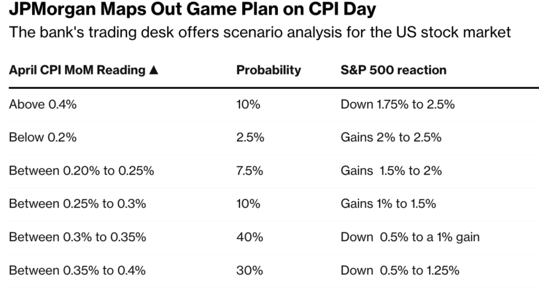Gym Stocks: The Rising Trend in US Investment