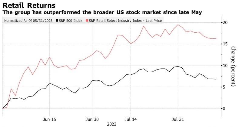 How to Buy Australian Stocks from the US: A Comprehensive Guide