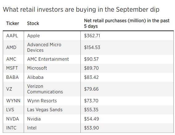 Can US Citizens Buy Foreign Stocks? A Comprehensive Guide