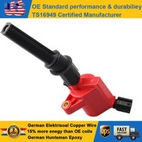 Best Momentum Stocks Today: US Market Winners