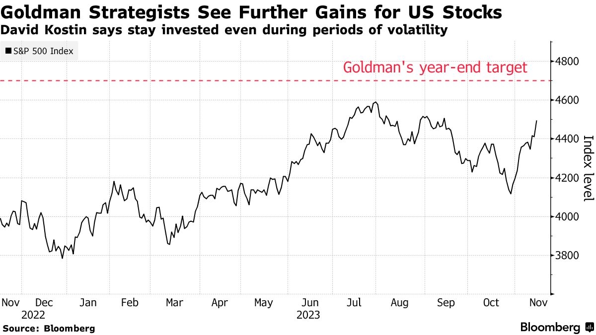 Best Performing US Stocks in June 2025: Top Picks for Investors
