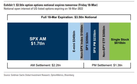 Largest Market Cap Stocks in the US: Dominating the Financial Landscape Largest Market Cap Stocks in the US: Dominating the Financial Landscape