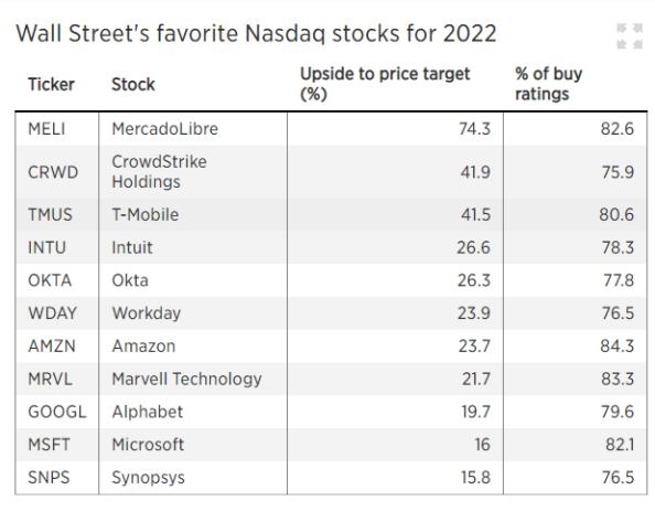 <b>Understanding the FTSE's Impact on U.S. Stock Markets</b>