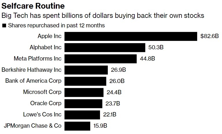 <b>Can Stocks Migrate from Canadian Exchanges to US?</b>